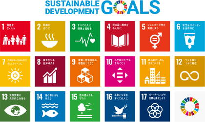 sustainable development GOAL