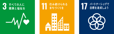 3すべての人に健康と福祉を 11住み続けられるまちづくりを 17パートナーシップを目標を達成しよう